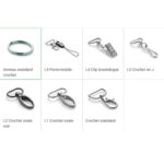 Lanyard bicolore – Élégance et personnalisation pour votre communication – Image 4