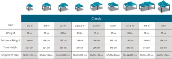 Tonnelle classique – Une solution économique pour un abri personnalisé – Image 2